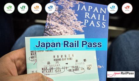 train jr pass|jr pass train timetable.